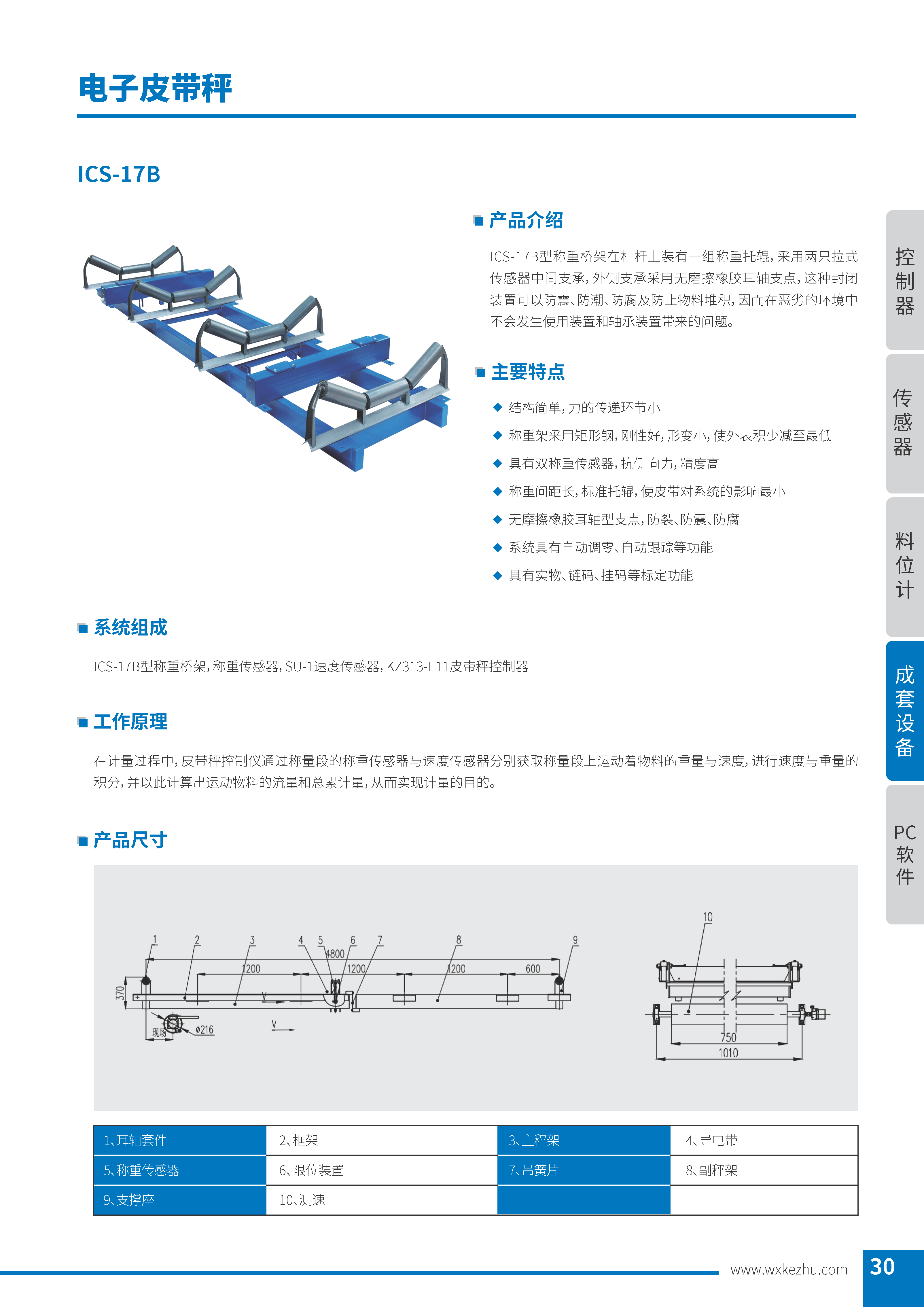 電子皮帶秤 ICS-17B